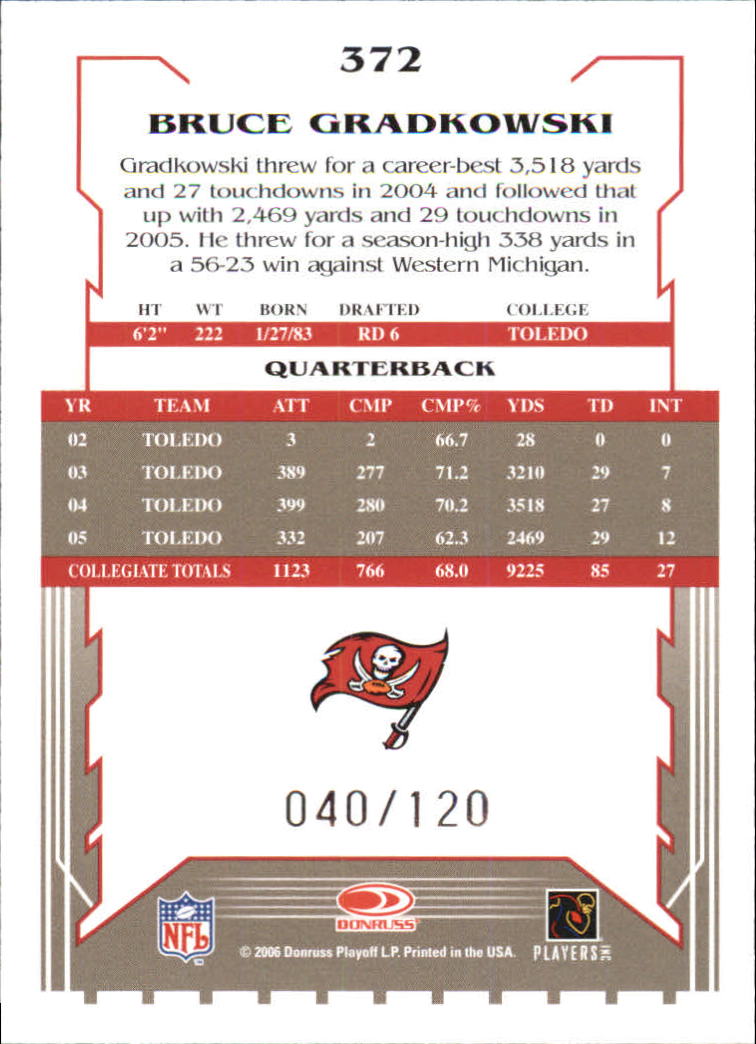 2006 Score Red #372 Bruce Gradkowski back image