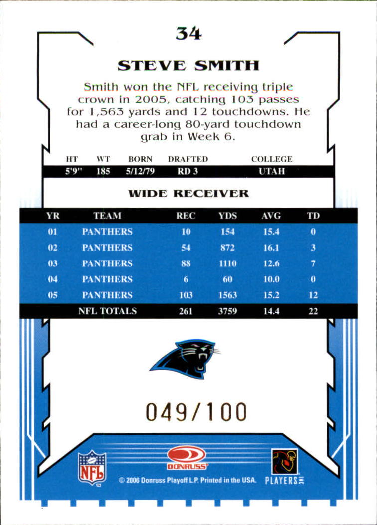 2006 Select Scorecard #34 Steve Smith back image