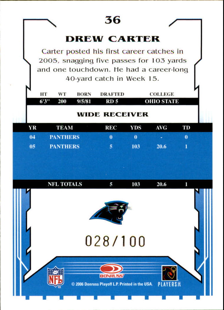 2006 Select Scorecard #36 Drew Carter back image