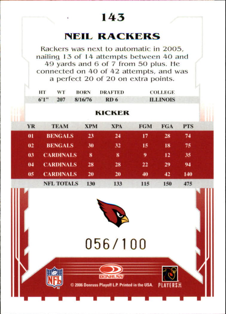 2006 Select Scorecard #143 Neil Rackers back image