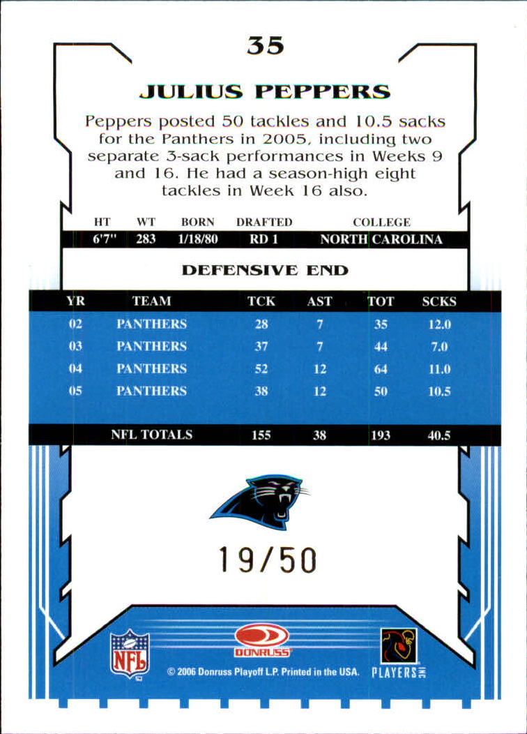 2006 Select Gold #35 Julius Peppers back image