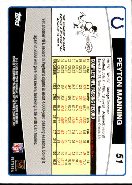 2006 Topps #51 Peyton Manning back image