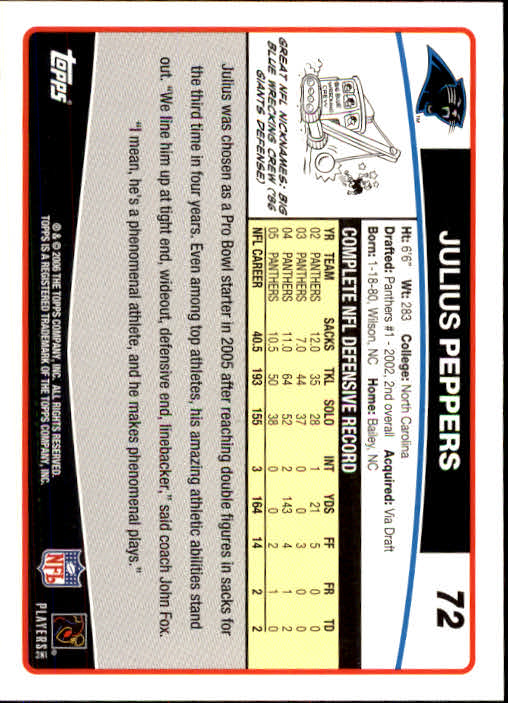 2006 Topps #72 Julius Peppers back image