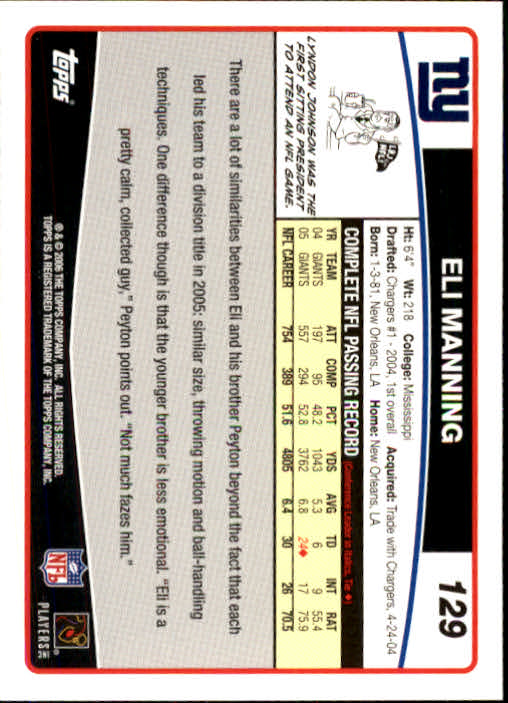2006 Topps #129 Eli Manning back image