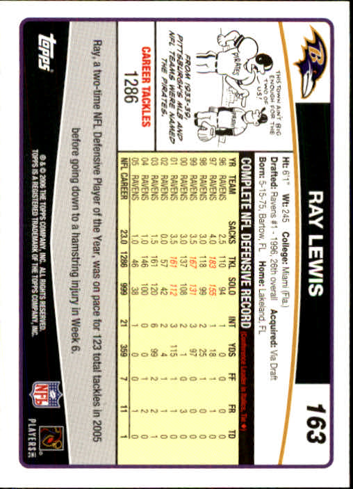 2006 Topps #163 Ray Lewis back image