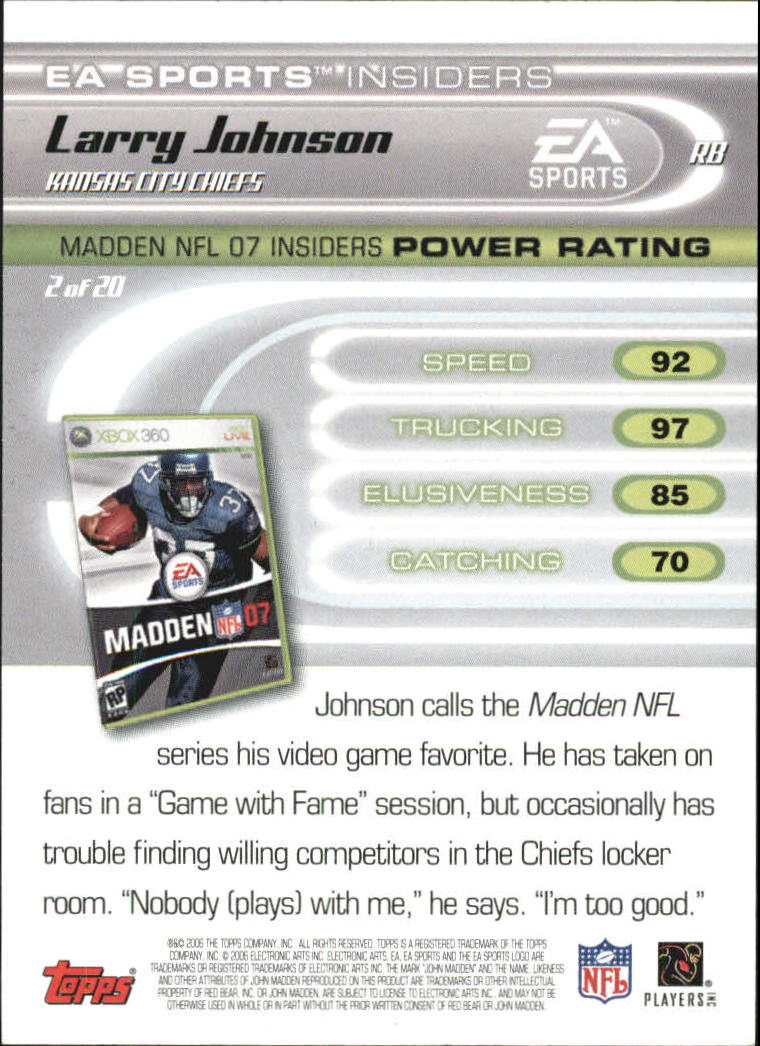 2006 Topps EA Sports Madden #2 Larry Johnson back image