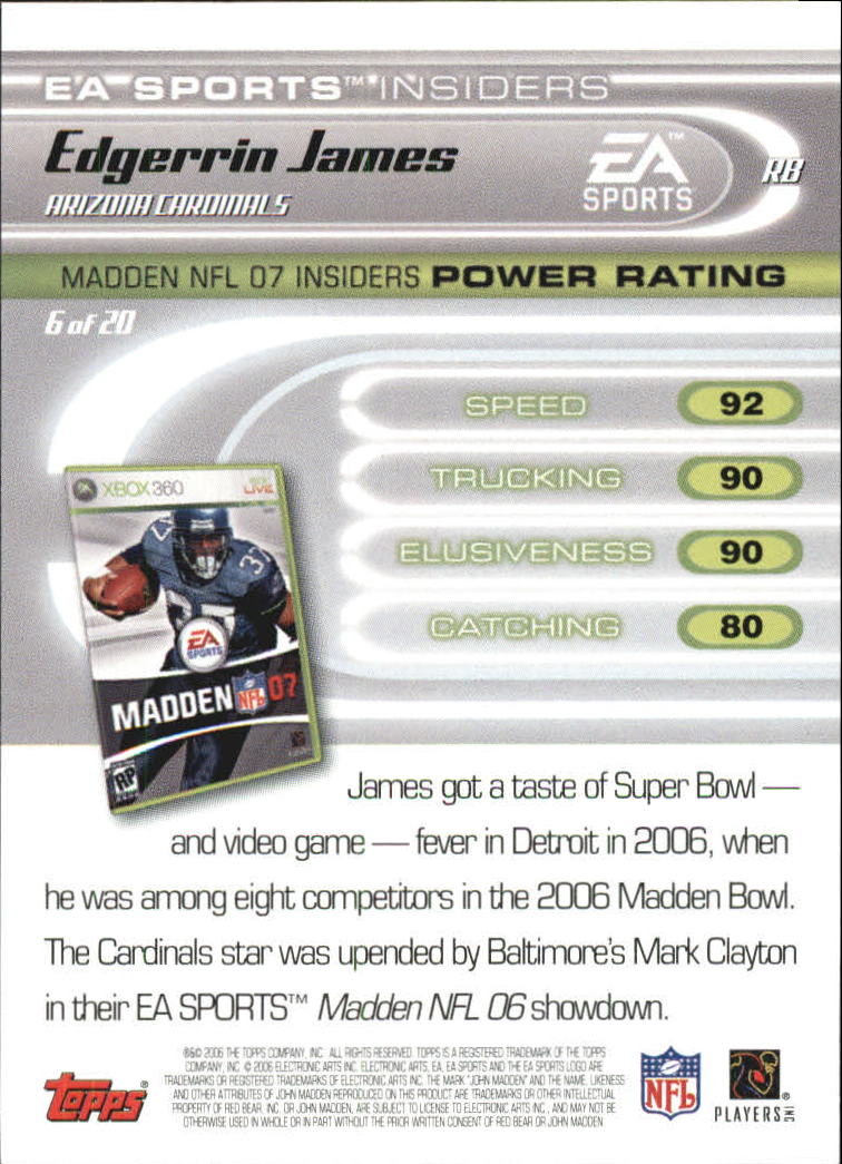 2006 Topps EA Sports Madden #6 Edgerrin James back image