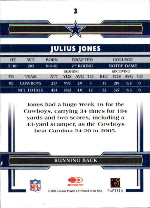 2006 Donruss Threads #3 Julius Jones back image