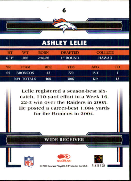 A3093- 2006 Donruss Threads Fb Carte 1-220 + Inserti -si Pick- 15 + Gratis US - Foto 13 di 317