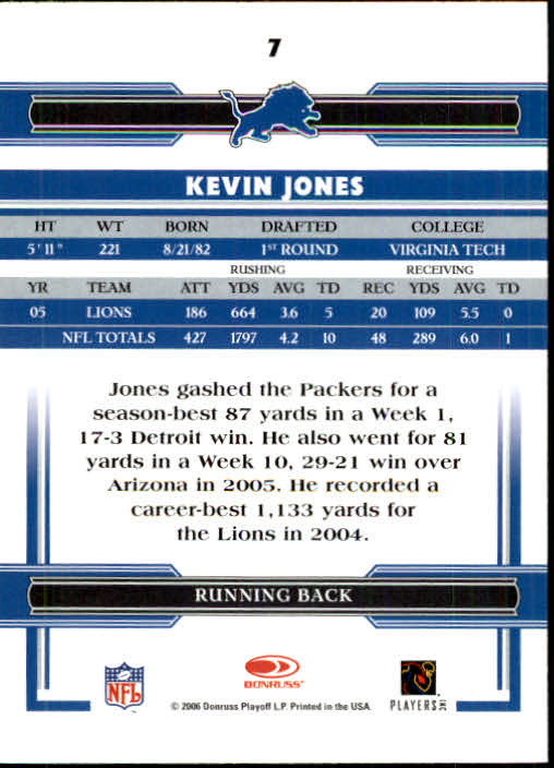 2006 Donruss Threads #7 Kevin Jones back image