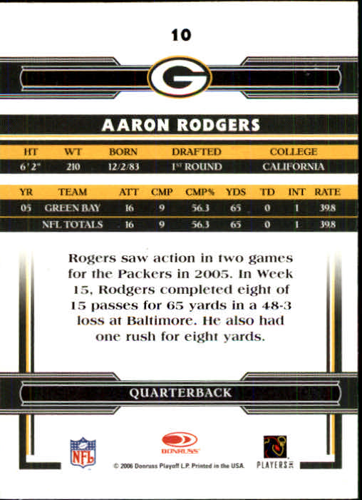 2006 Donruss Threads #10 Aaron Rodgers back image
