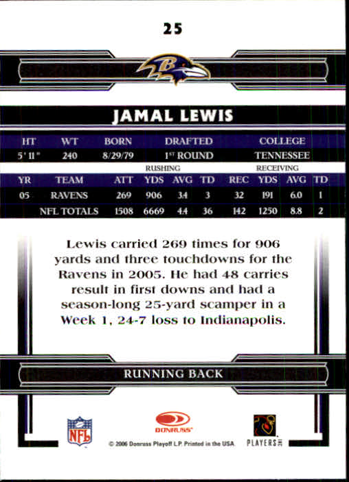 2006 Donruss Threads #25 Jamal Lewis back image