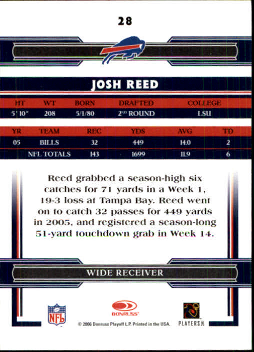 2006 Donruss Threads #28 Josh Reed back image