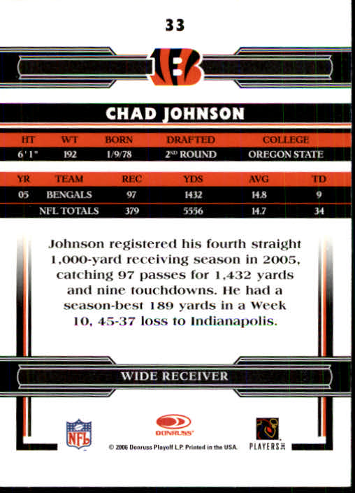 A3093- 2006 Donruss Threads Fb Carte 1-220 + Inserti -si Pick- 15 + Gratis US - Foto 65 di 317