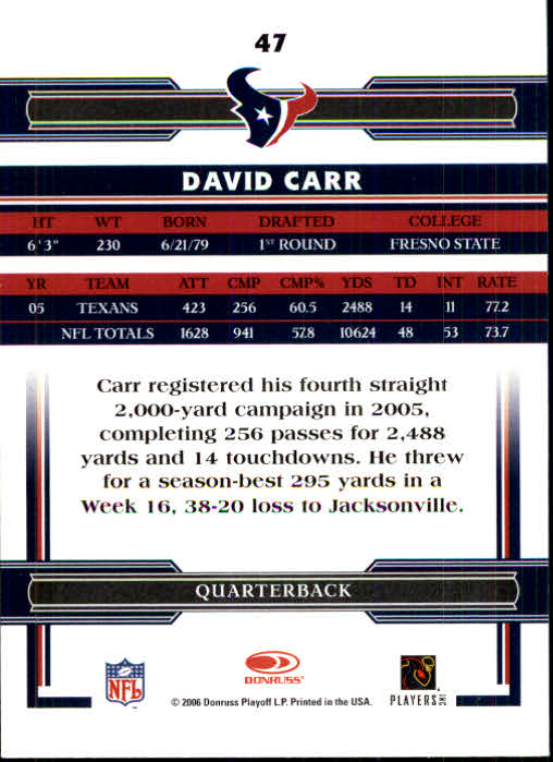 A3093- 2006 Donruss Threads Fb Carte 1-220 + Inserti -si Pick- 15 + Gratis US - Foto 91 di 317