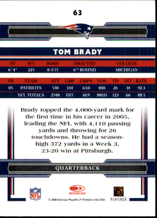 2006 Donruss Threads #63 Tom Brady back image