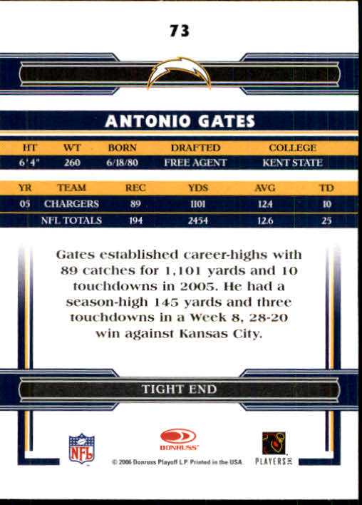 2006 Donruss Threads #73 Antonio Gates back image