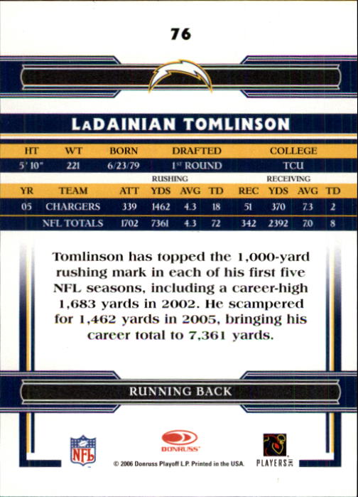 A3093- 2006 Donruss Threads Fb Carte 1-220 + Inserti -si Pick- 15 + Gratis US - Foto 145 di 317