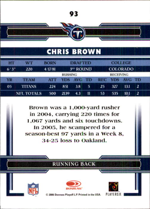 2006 Donruss Threads #93 Chris Brown back image