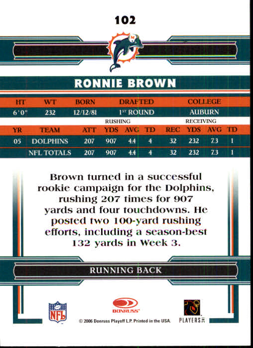 A3093- 2006 Donruss Threads Fb Carte 1-220 + Inserti -si Pick- 15 + Gratis US - Foto 197 di 317