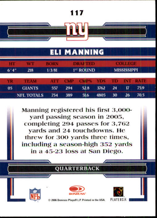 2006 Donruss Threads #117 Eli Manning back image
