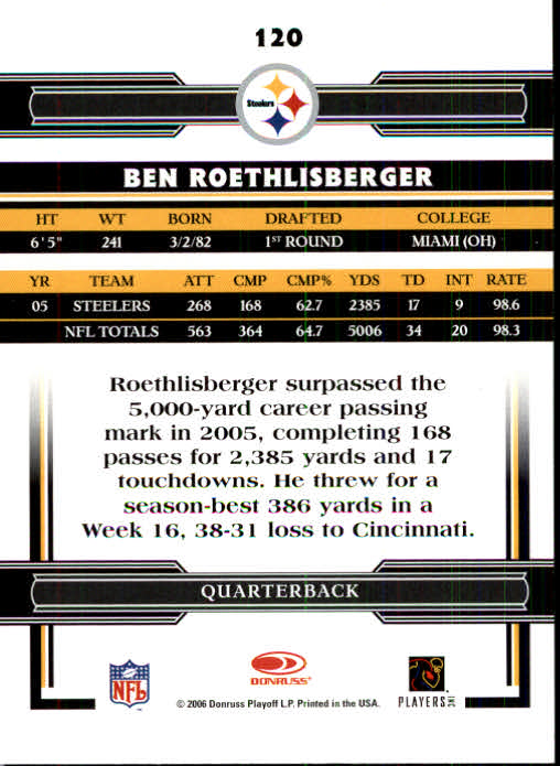 2006 Donruss Threads #120 Ben Roethlisberger back image