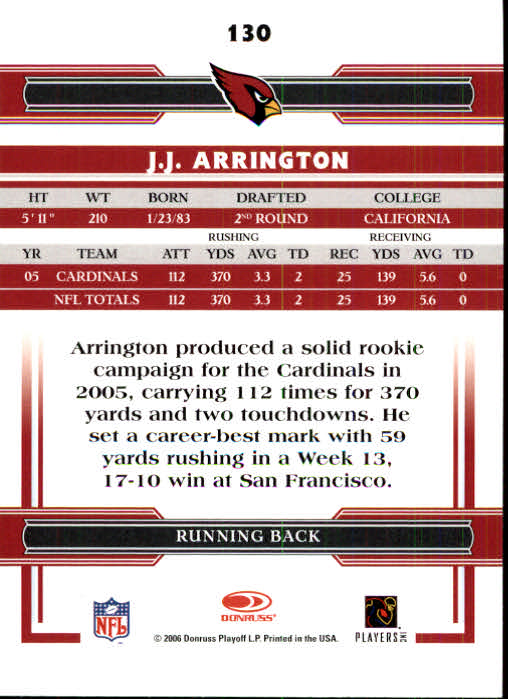 A3093- 2006 Donruss Threads Fb Carte 1-220 + Inserti -si Pick- 15 + Gratis US - Foto 253 di 317