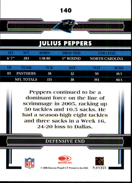 A3093- 2006 Donruss Threads Fb Carte 1-220 + Inserti -si Pick- 15 + Gratis US - Foto 273 di 317