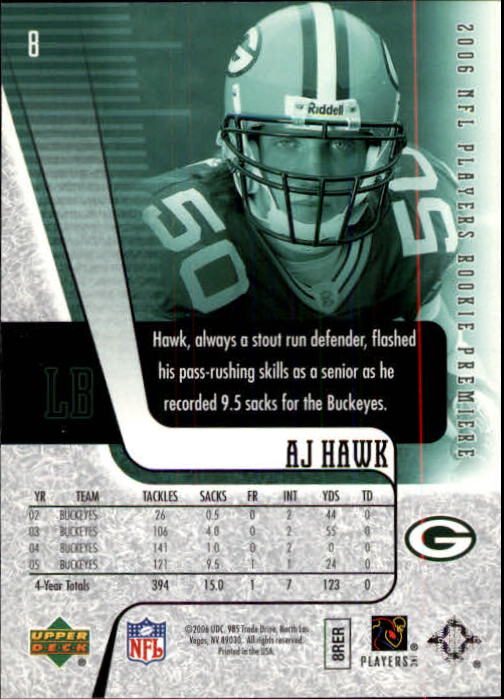 B4949- 2006 Upper Deck Rookie Premiere Fb #S 1-30 -du Pick- 15 + Gratis US - Bild 17 von 53
