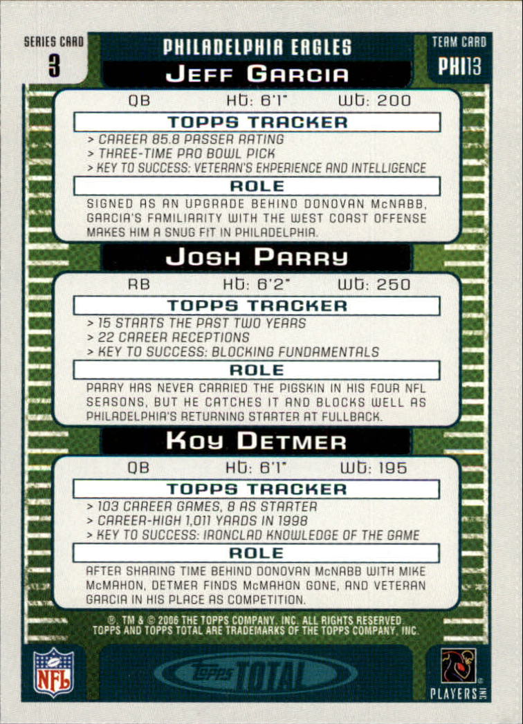 2006 Topps Total #3 Jeff Garcia/Josh Parry/Koy Detmer back image