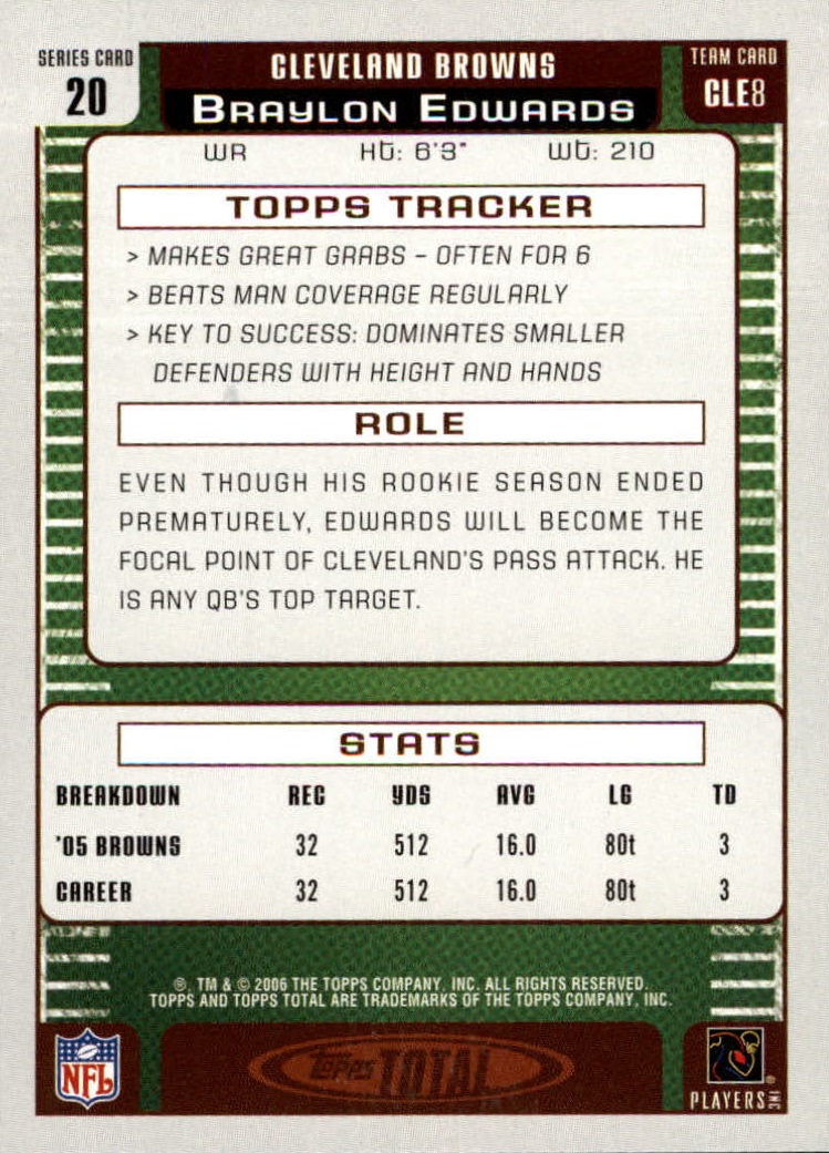 2006 Topps Total Football Card #1-250 - Choose Your Card