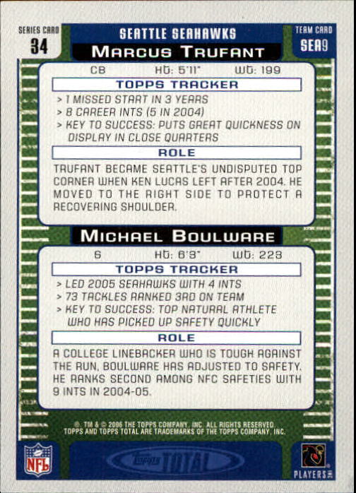 2006 Topps Total #34 Marcus Trufant/Michael Boulware back image