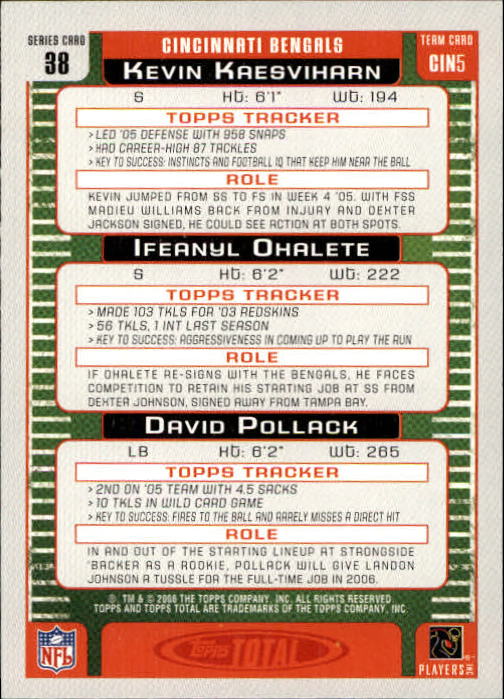 2006 Topps Total #38 Kevin Kaesviharn/David Pollack/Ifeanyl Ohalete back image