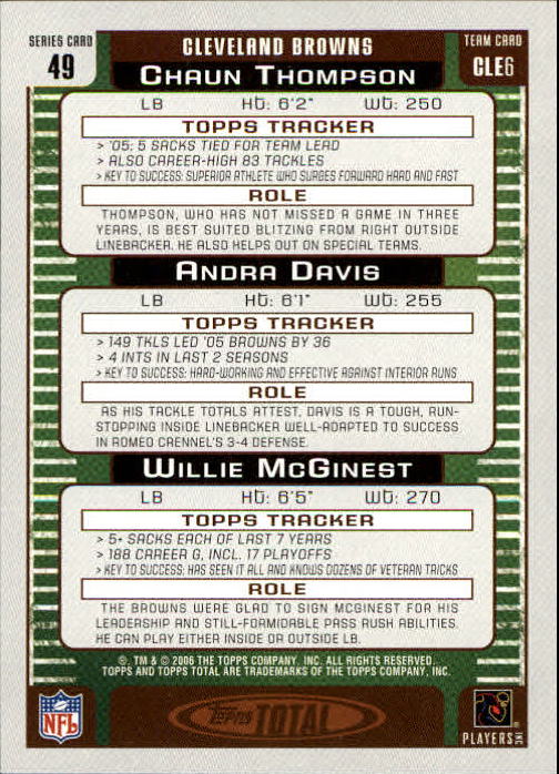 2006 Topps Total #49 Andra Davis/Chaun Thompson/Willie McGinest back image