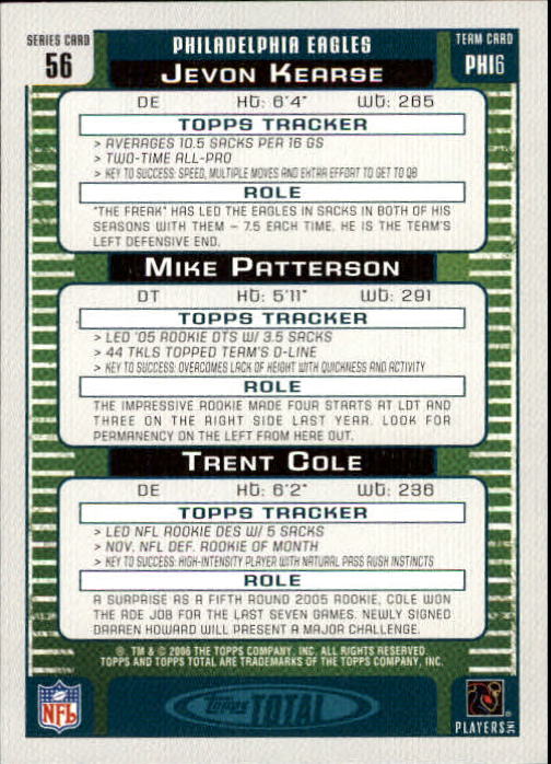 2006 Topps Total #56 Trent Cole/Jevon Kearse/Mike Patterson back image