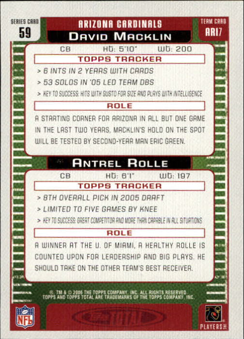 2006 Topps Total Football Card #1-250 - Choose Your Card