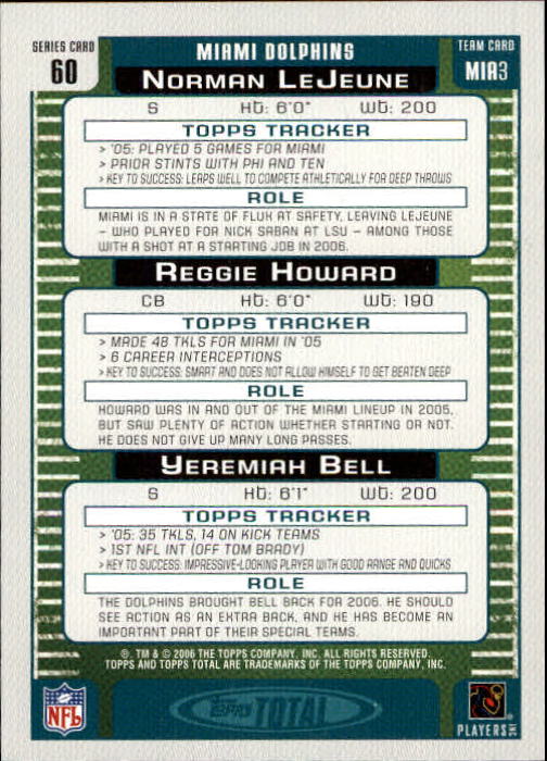 2006 Topps Total Football Card #1-250 - Choose Your Card