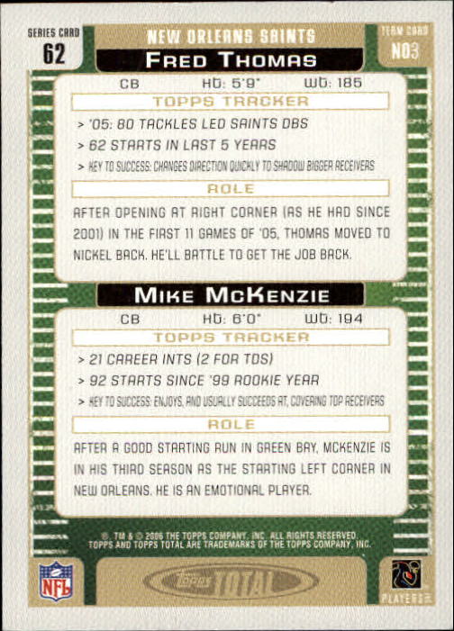 2006 Topps Total #62 Mike McKenzie/Fred Thomas back image