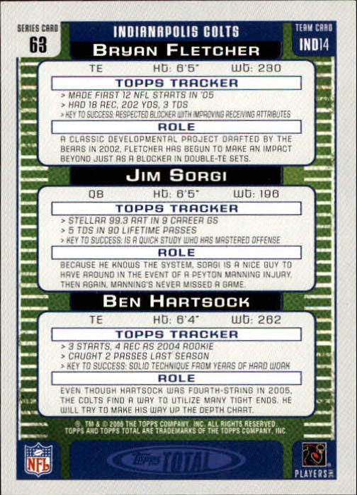 2006 Topps Total Football Card #1-250 - Choose Your Card