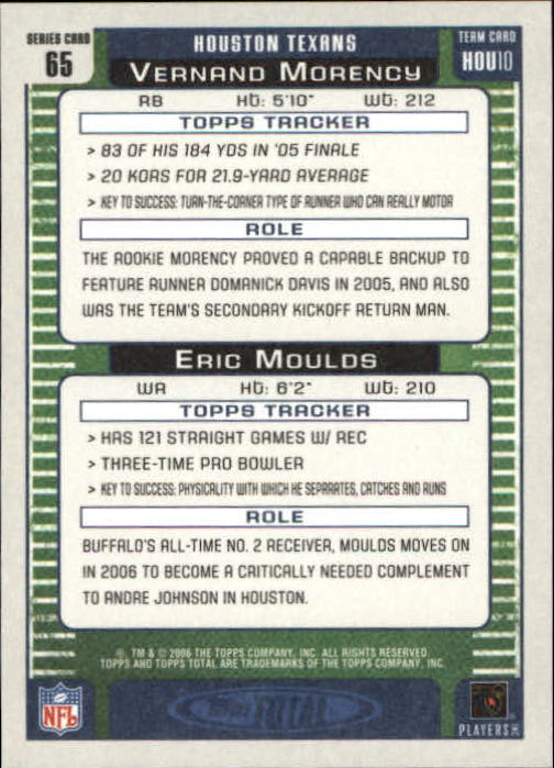 2006 Topps Total #65 Eric Moulds/Vernand Morency back image