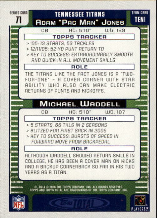 2006 Topps Total Football Card #1-250 - Choose Your Card