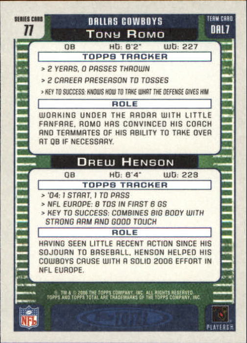 2006 Topps Total #77 Drew Henson/Tony Romo back image
