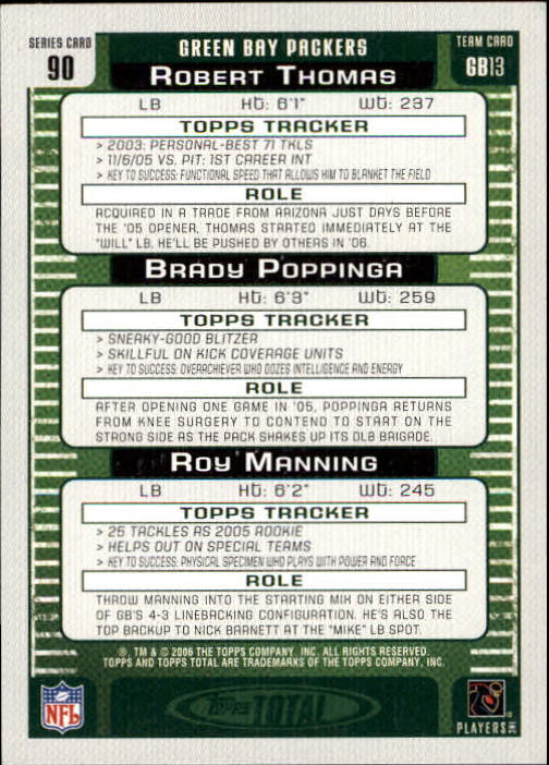 2006 Topps Total Football Card #1-250 - Choose Your Card