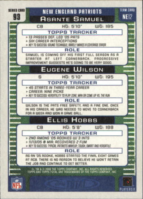 Sports Card Back