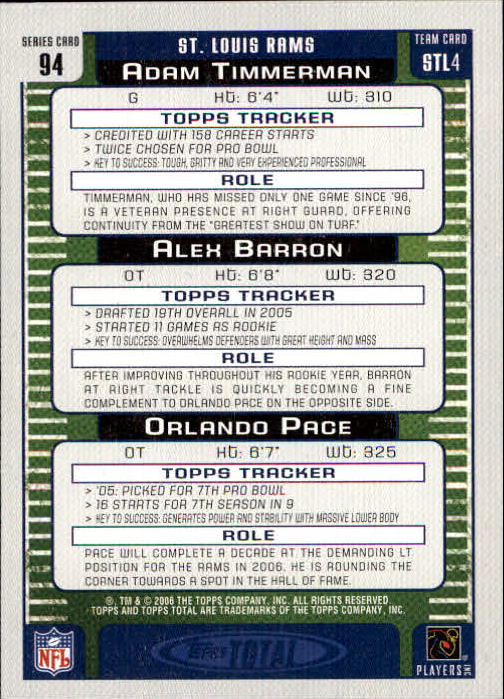 2006 Topps Total #94 Orlando Pace/Adam Timmerman/Alex Barron back image