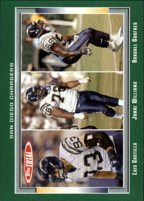 2006 Topps Total Football Card #1-250 - Choose Your Card