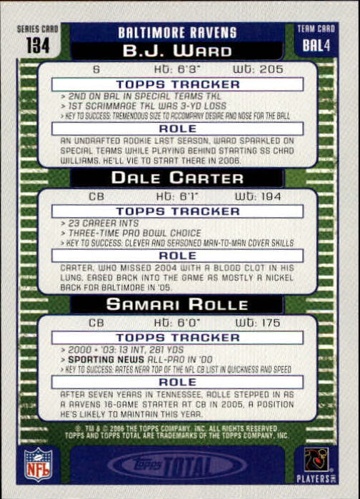 2006 Topps Total Football Card #1-250 - Choose Your Card