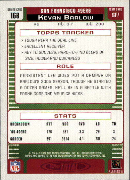 2006 Topps Total Football Card #1-250 - Choose Your Card