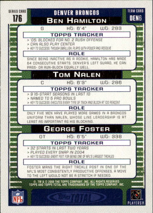 2006 Topps Total Football Card #1-250 - Choose Your Card