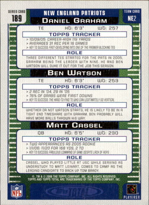 2006 Topps Total Football Card #1-250 - Choose Your Card